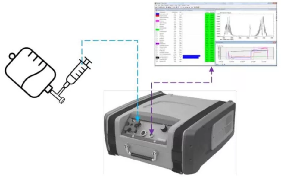 Evaluation-of-Vapor-Containment-Efficacies-of-Air-Cleaning-CSTDs-4-jpg