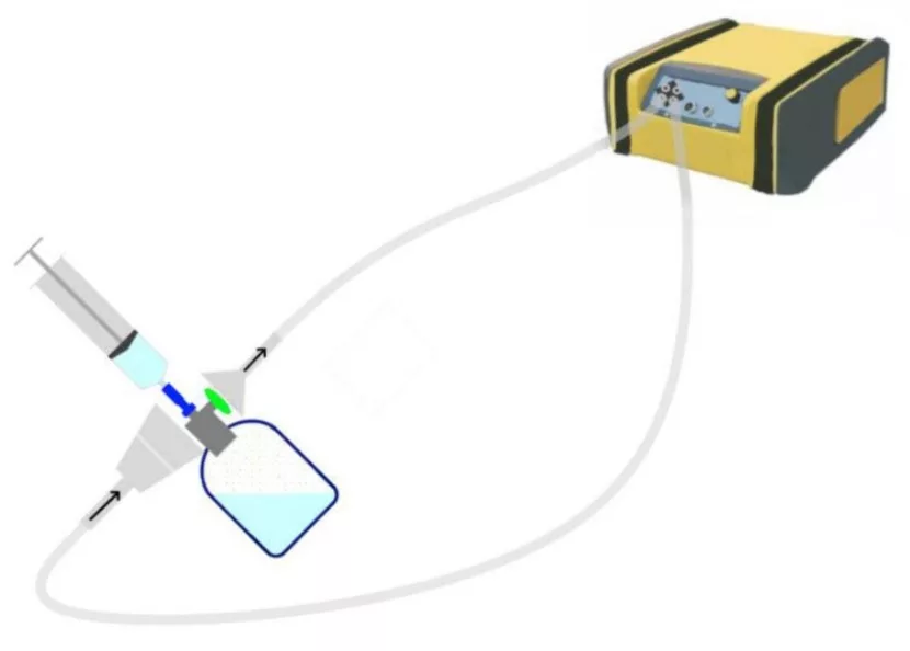 Efficiency of Closed System Transfer Devices (CSTDs). Comparative study