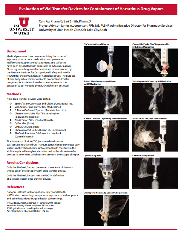 Evaluation of Vial Transfer Devices for Containment of Hazardous Drug Vapors