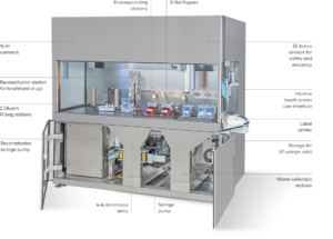 EQUASHIELD Pro | Automated Compounding of Hazardous Drugs