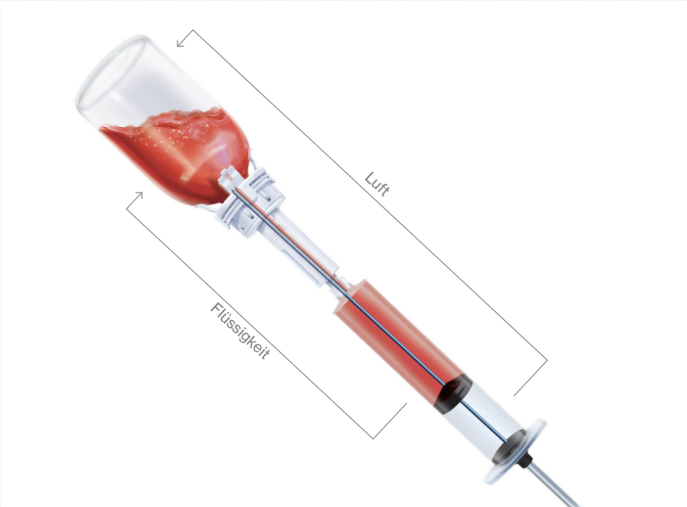 Syringe unit with a closed syringe plunger prevents toxic aerosols from escaping. 