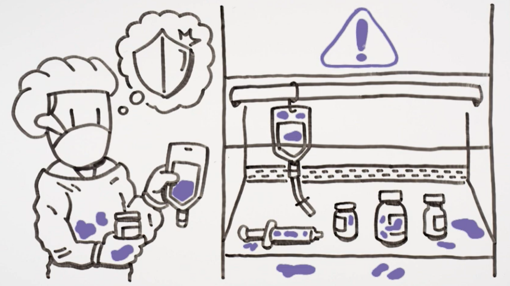 Closed System Drug Transfer Device (CSTD) | EQUASHIELD